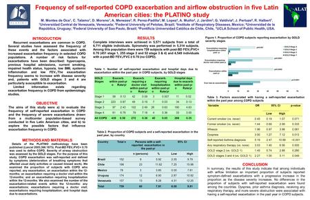 Corticosteroids for exacerbations of asthma and copd