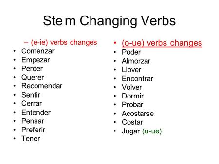 Stem Changing Verbs –(e-ie) verbs changes Comenzar Empezar Perder Querer Recomendar Sentir Cerrar Entender Pensar Preferir Tener (o-ue) verbs changes Poder.