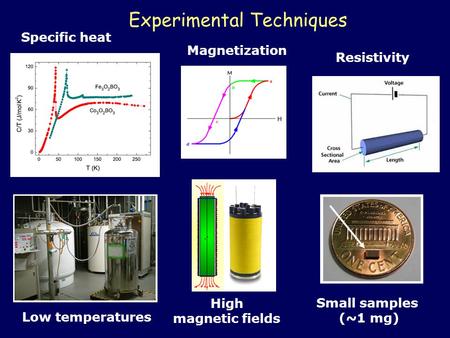 Experimental Techniques Magnetization Specific heat Resistivity Low temperatures Small samples (~1 mg) High magnetic fields.