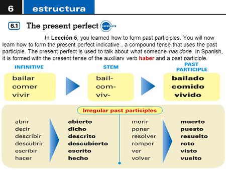 In Lección 5, you learned how to form past participles. You will now learn how to form the present perfect indicative, a compound tense that uses the past.