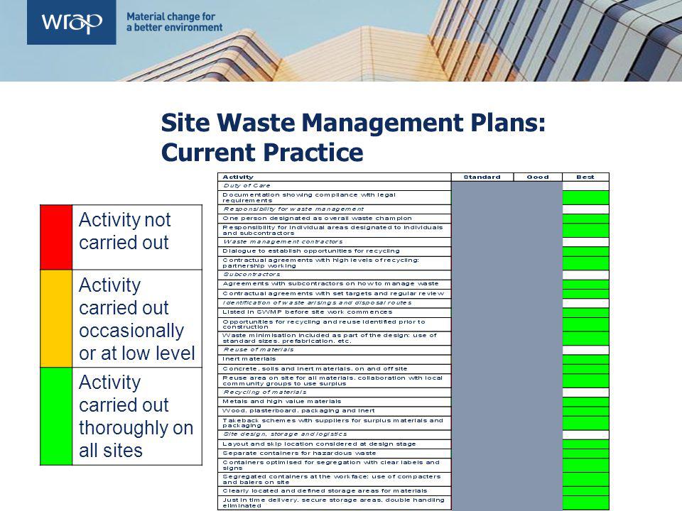 pdf it portfolio management unlocking the