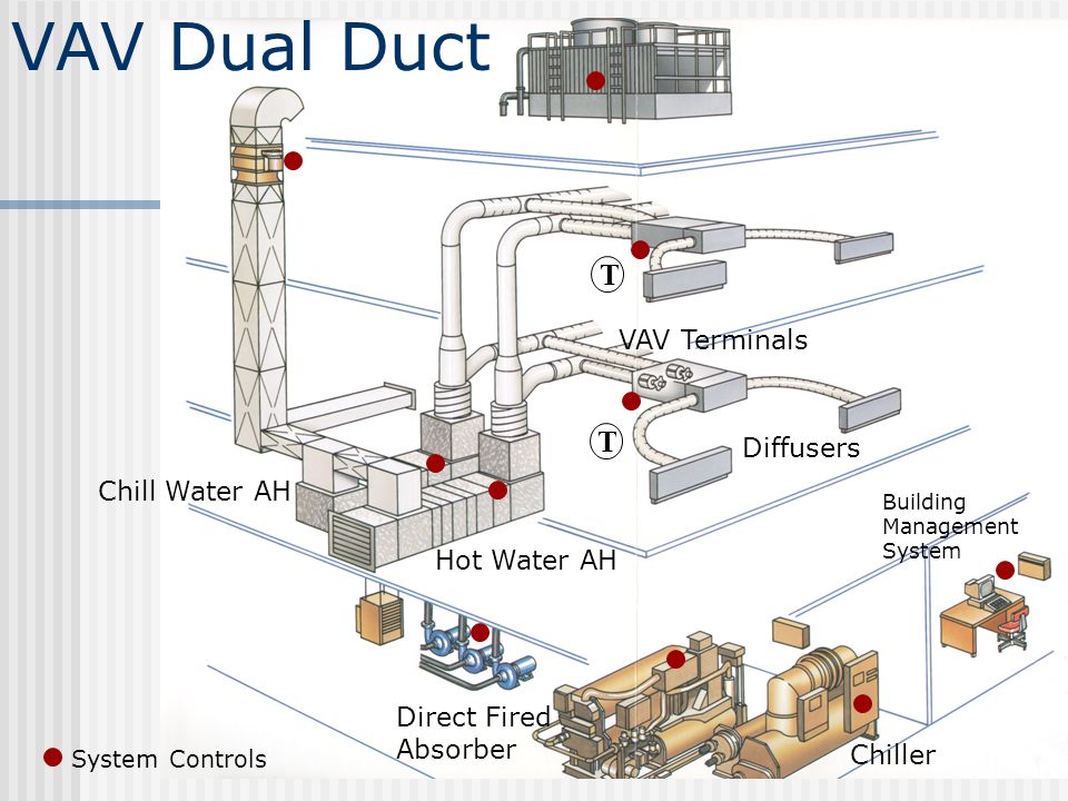 download engineering your