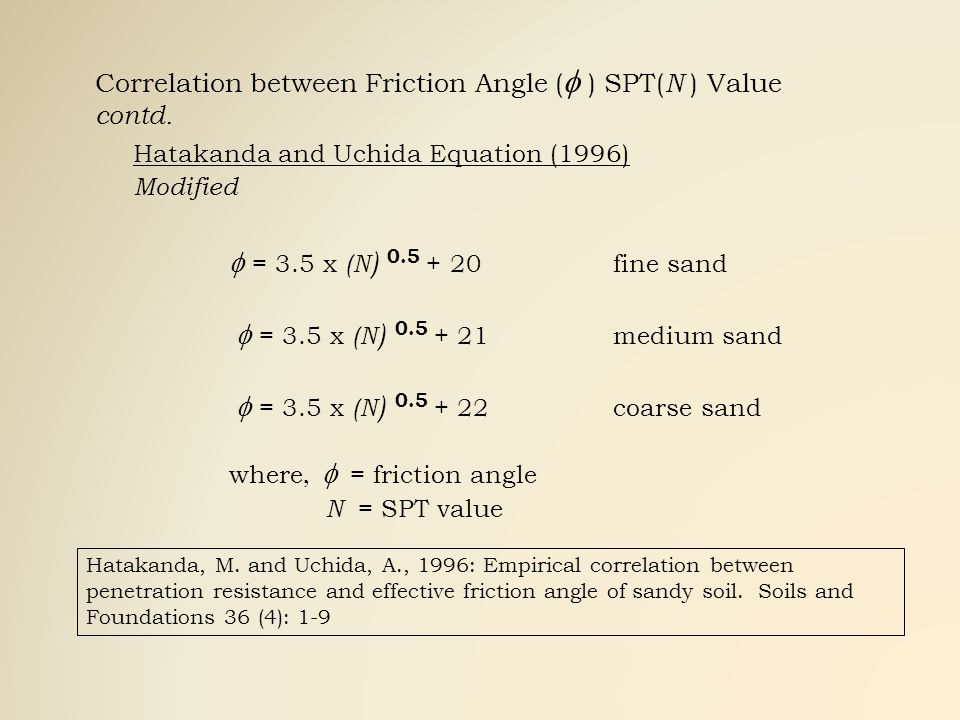 nonparametric density estimation the l1 view