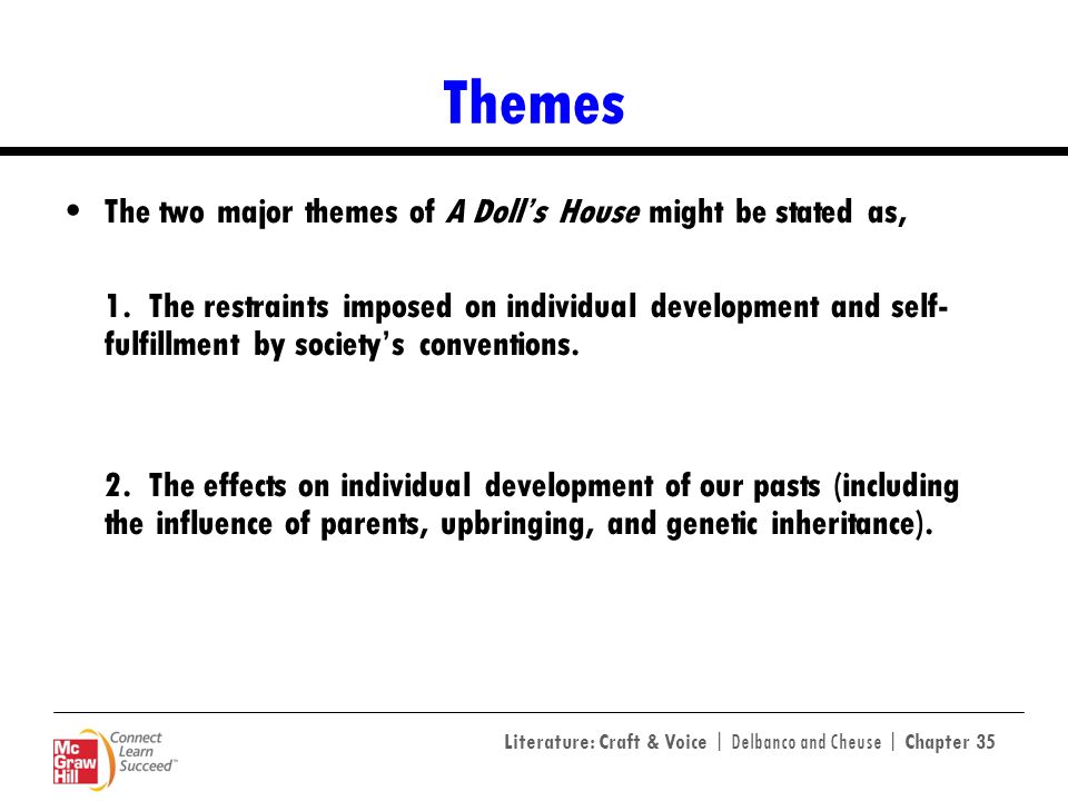 a doll's house powerpoint presentations