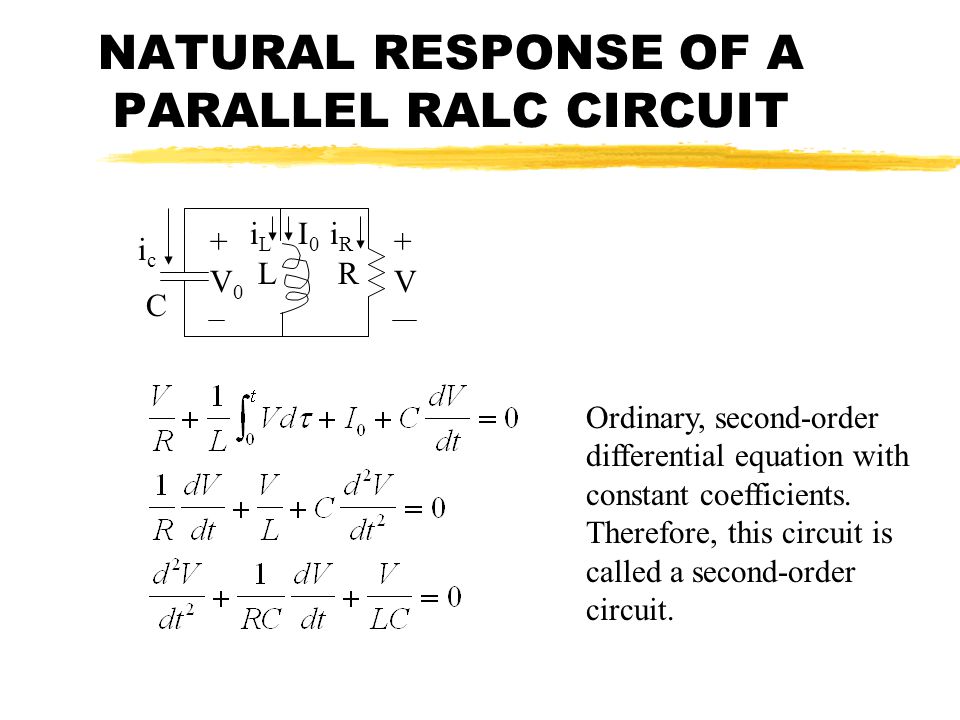 Natural Response Of Parallel Rlc Circuit 14