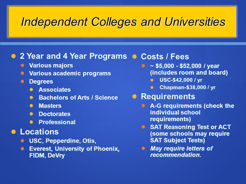Uop Masters Program Cost
