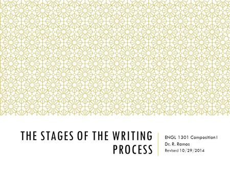 THE STAGES OF THE WRITING PROCESS ENGL 1301 Composition I Dr. R. Ramos Revised 10/29/2014.
