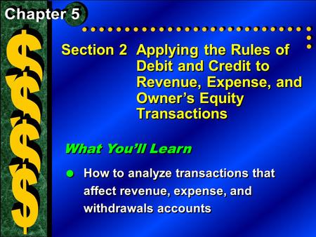 Section 2Applying the Rules of Debit and Credit to Revenue, Expense, and Owner’s Equity Transactions What You’ll Learn  How to analyze transactions that.
