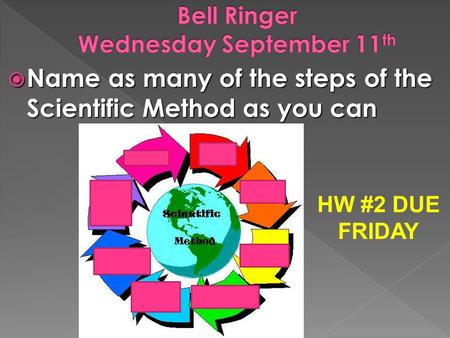 Bell Ringer Wednesday September 11th