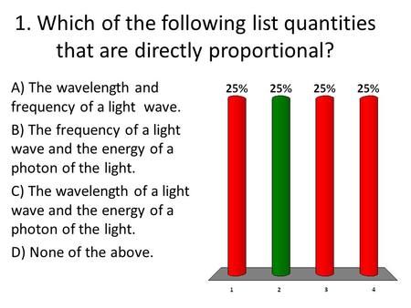 A) The wavelength and frequency of a light wave