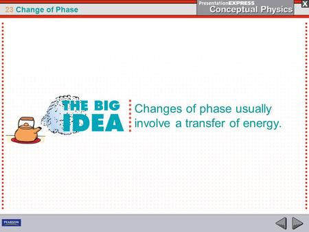 Changes of phase usually involve a transfer of energy.