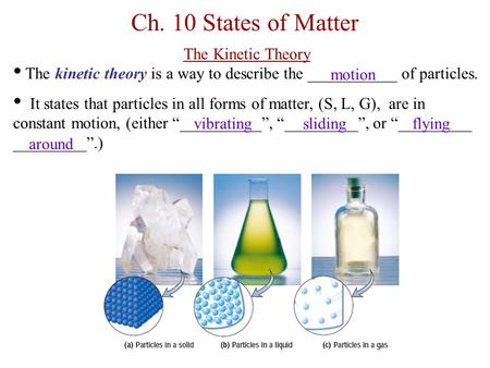 Ch. 10 States of Matter The Kinetic Theory The kinetic theory is a way to describe the ___________ of particles. It states that particles in all forms.