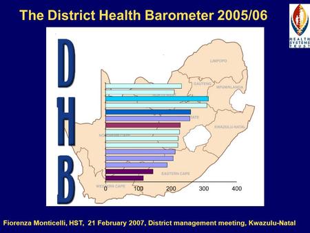 The District Health Barometer 2005/06 Fiorenza Monticelli, HST, 21 February 2007, District management meeting, Kwazulu-Natal.