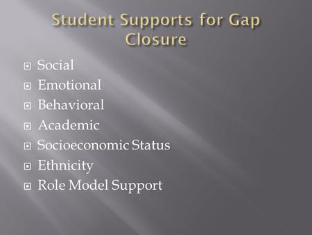  Social  Emotional  Behavioral  Academic  Socioeconomic Status  Ethnicity  Role Model Support.