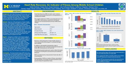 ABSTRACT CONCLUSIONS BACKGROUND Heart Rate Recovery: An Indicator of Fitness Among Middle School Children Daniel Simhaee, Roopa Gurm, Susan Aaronson, Jean.