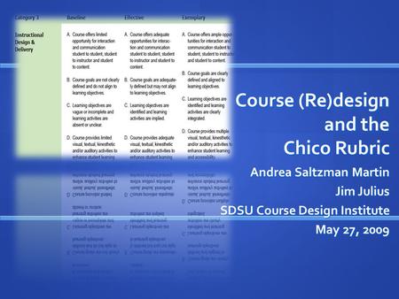 Course (Re)design and the Chico Rubric Andrea Saltzman Martin Jim Julius SDSU Course Design Institute May 27, 2009.