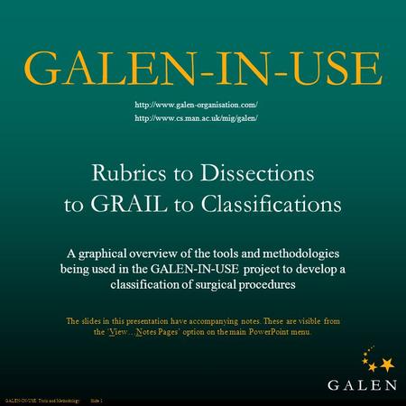 G A L E N GALEN-IN-USE: Tools and MethodologySlide 1 Rubrics to Dissections to GRAIL to Classifications GALEN-IN-USE A graphical overview of the tools.