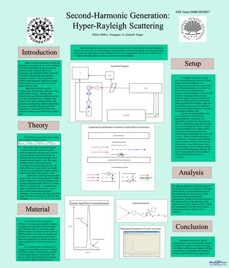 Printed by www.postersession.com Second-Harmonic Generation: Hyper-Rayleigh Scattering Hyper-Rayleigh Scattering is an efficient technique for measuring.