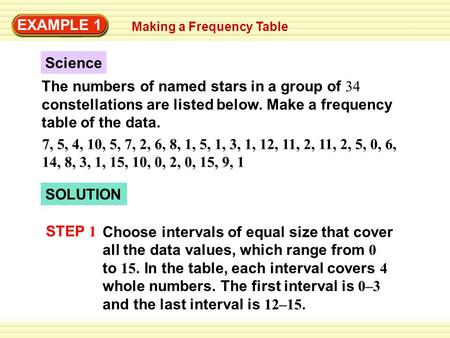 EXAMPLE 1 Making a Frequency Table Science The numbers of named stars in a group of 34 constellations are listed below. Make a frequency table of the data.