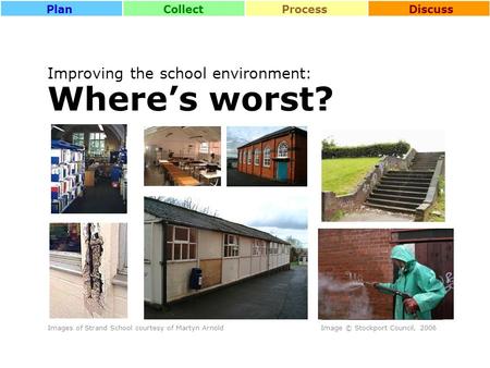 PlanCollectProcessDiscuss Start screen Improving the school environment: Where’s worst? Image © Stockport Council, 2006 Images of Strand School courtesy.