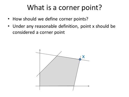 How should we define corner points? Under any reasonable definition, point x should be considered a corner point x What is a corner point?