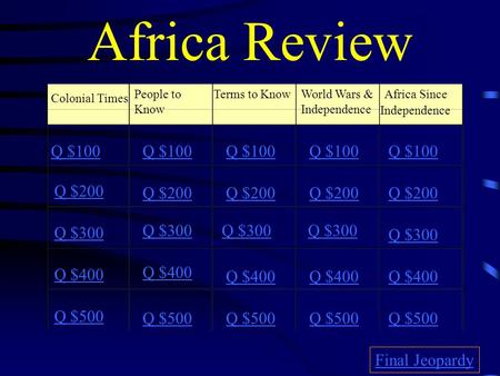 Africa Review Colonial Times People to Know Terms to KnowWorld Wars & Independence Africa Since Independence Q $100 Q $200 Q $300 Q $400 Q $500 Q $100.