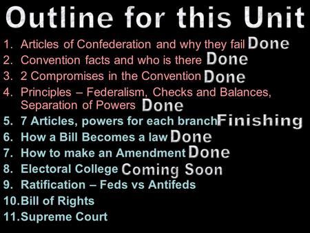 1.Articles of Confederation and why they fail 2.Convention facts and who is there 3.2 Compromises in the Convention 4.Principles – Federalism, Checks and.