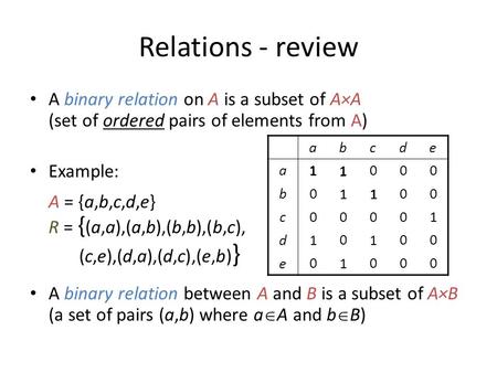 Relations - review A binary relation on A is a subset of A×A (set of ordered pairs of elements from A) Example: A = {a,b,c,d,e} R = { (a,a),(a,b),(b,b),(b,c),