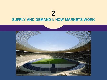 2 SUPPLY AND DEMAND I: HOW MARKETS WORK. Copyright © 2006 Thomson Learning 4 The Market Forces of Supply and Demand.
