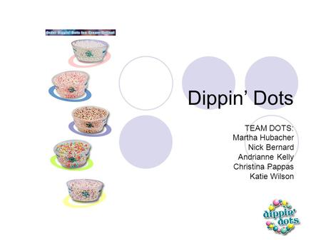 Dippin’ Dots TEAM DOTS: Martha Hubacher Nick Bernard Andrianne Kelly Christina Pappas Katie Wilson.