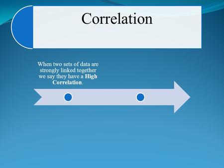 Correlation When two sets of data are strongly linked together we say they have a High Correlation.
