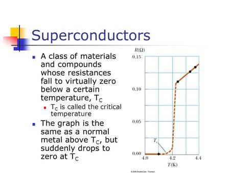 Superconductors A class of materials and compounds whose resistances fall to virtually zero below a certain temperature, T C T C is called the critical.