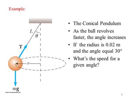 As the ball revolves faster, the angle increases