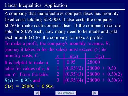 Table of Contents Linear Inequalities: Application A company that manufactures compact discs has monthly fixed costs totaling $28,000. It also costs the.