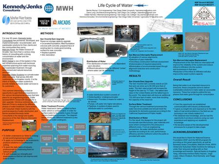 Life Cycle of Water Bernie Reyna I Civil engineering I San Diego State University I Dana Long | Architectural engineering | San Diego.