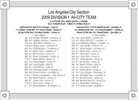 Los Angeles City Section 2009 DIVISION I All-CITY TEAM Coach of the Year: Robert Garrett – Crenshaw Most Valuable Player: Athlete #1 Deshaw Beck, Sr. Offensive.