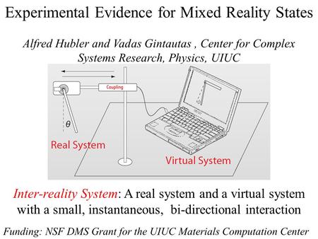 Experimental Evidence for Mixed Reality States Alfred Hubler and Vadas Gintautas, Center for Complex Systems Research, Physics, UIUC Inter-reality System: