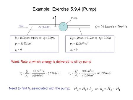 Example: Exercise (Pump)