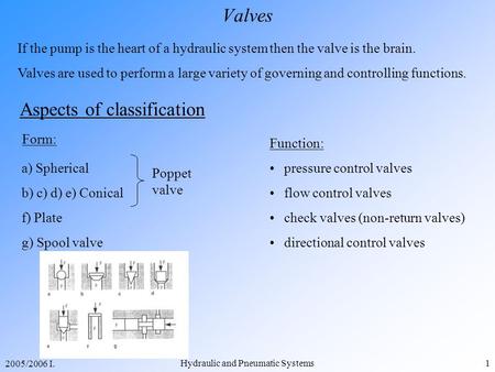 2005/2006 I. Hydraulic and Pneumatic Systems1 Valves If the pump is the heart of a hydraulic system then the valve is the brain. Valves are used to perform.
