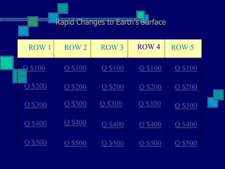 Rapid Changes to Earth’s Surface ROW 1ROW 2ROW 3 ROW 4 ROW 5 Q $100 Q $200 Q $300 Q $400 Q $500 Q $100 Q $200 Q $300 Q $400 Q $500.