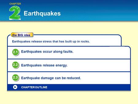 Earthquakes Earthquakes occur along faults