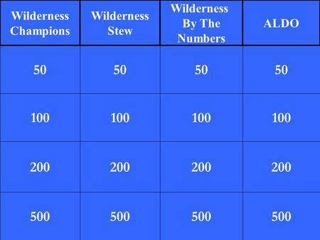 100 200 500 50 100 200 500 50 100 200 500 50 100 200 500 50 Wilderness Champions Wilderness Stew Wilderness By The Numbers ALDO.