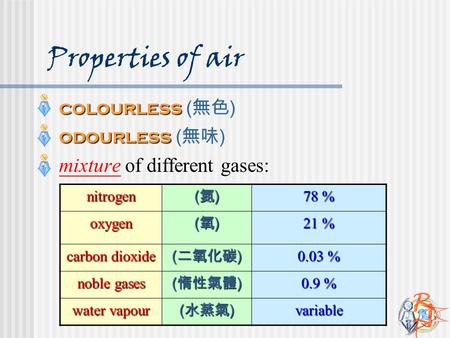 Properties of air mixture of different gases: colourless (無色)