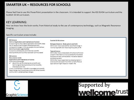 SMARTER UK – RESOURCES FOR SCHOOLS Please feel free to use this PowerPoint presentation in the classroom. It is intended to support the KS3 & KS4 curriculum.