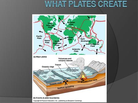 Trench When two plates of oceanic crust collide, one plate sinks beneath the other. One of the plates is pushed beneath the deep-sea trench down toward.