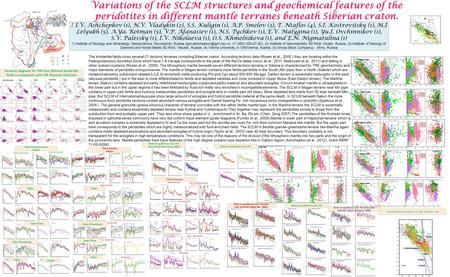 Variations of the SCLM structures and geochemical features of the peridotites in different mantle terranes beneath Siberian craton. I I.V. Ashchepkov (1),