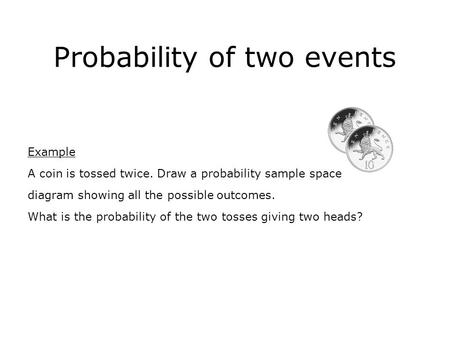 Probability of two events Example A coin is tossed twice. Draw a probability sample space diagram showing all the possible outcomes. What is the probability.