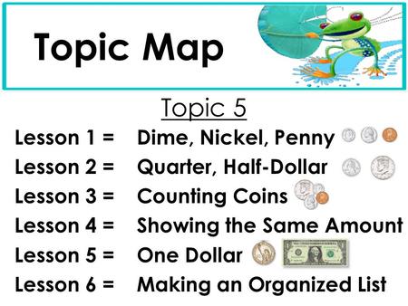 Topic Map Topic 5 Lesson 1 = Dime, Nickel, Penny