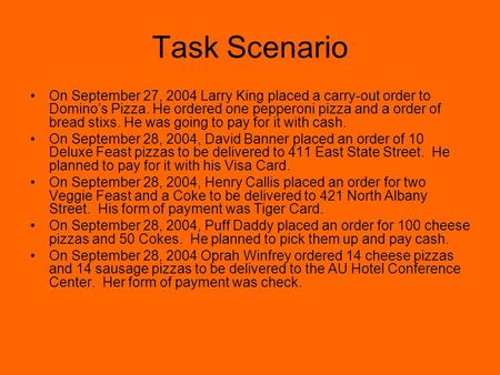 Task Scenario On September 27, 2004 Larry King placed a carry-out order to Domino’s Pizza. He ordered one pepperoni pizza and a order of bread stixs. He.