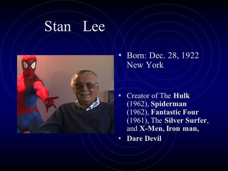 Born: Dec. 28, 1922 New York Creator of The Hulk (1962), Spiderman (1962), Fantastic Four (1961), The Silver Surfer, and X-Men, Iron man, Dare Devil Stan.